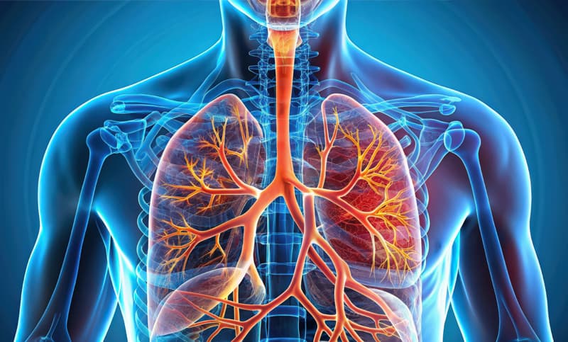 Spirometry